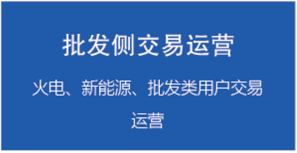 电力市场化交易