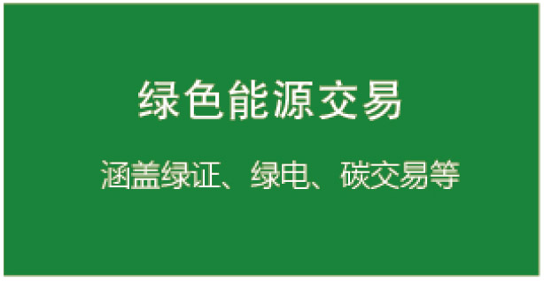 电力市场化交易